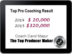 Real Estate Coaching Results
